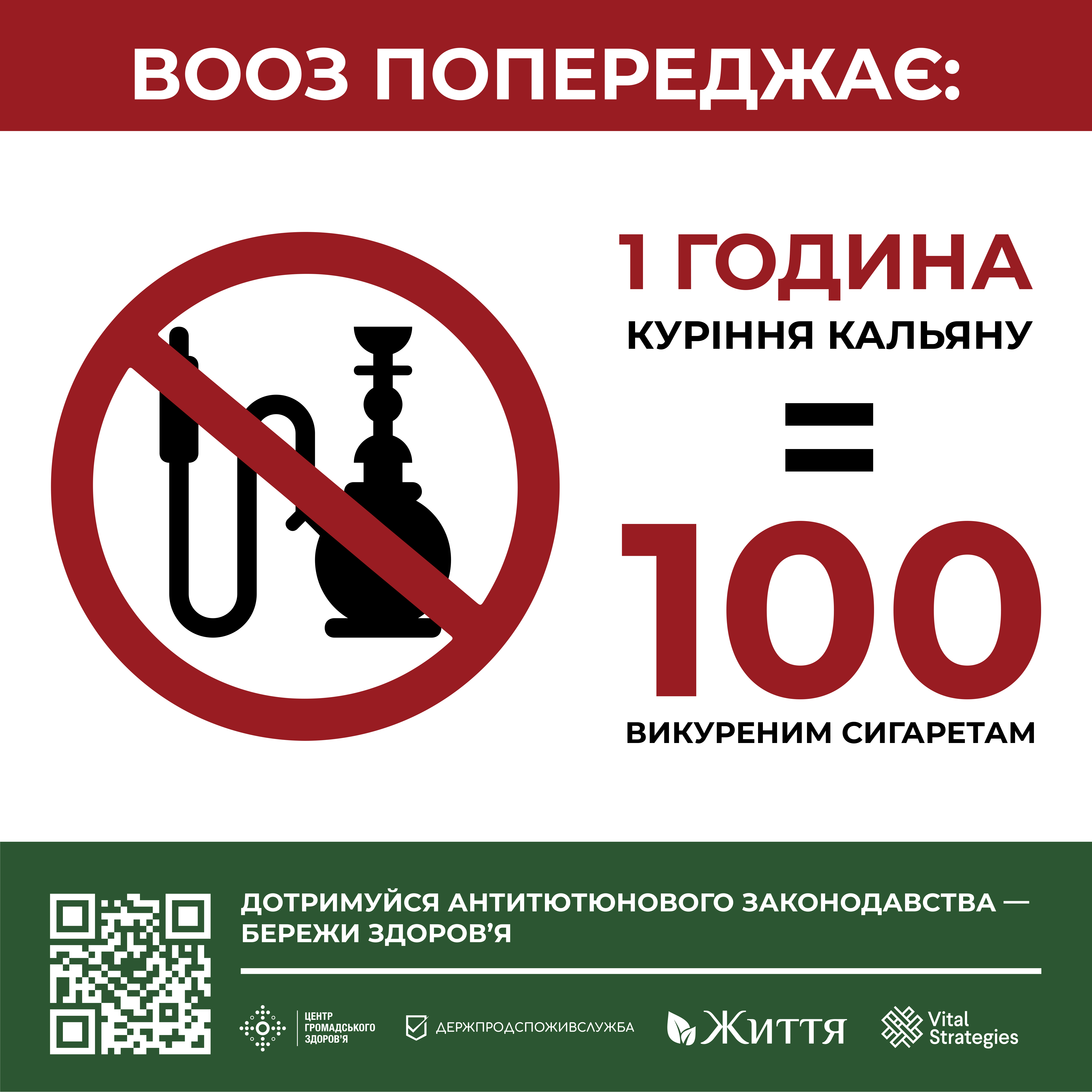 ВООЗ: 1 година куріння кальяну = 100 викуреним сигаретам